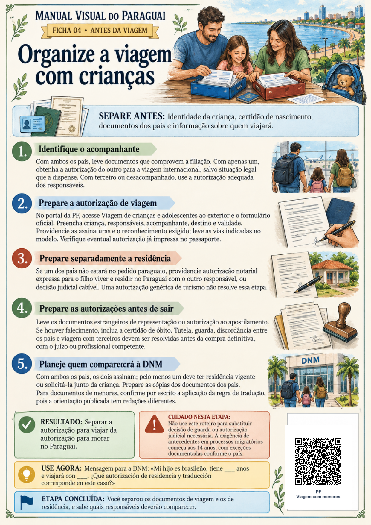 Ficha 04 — Organize a viagem com crianças